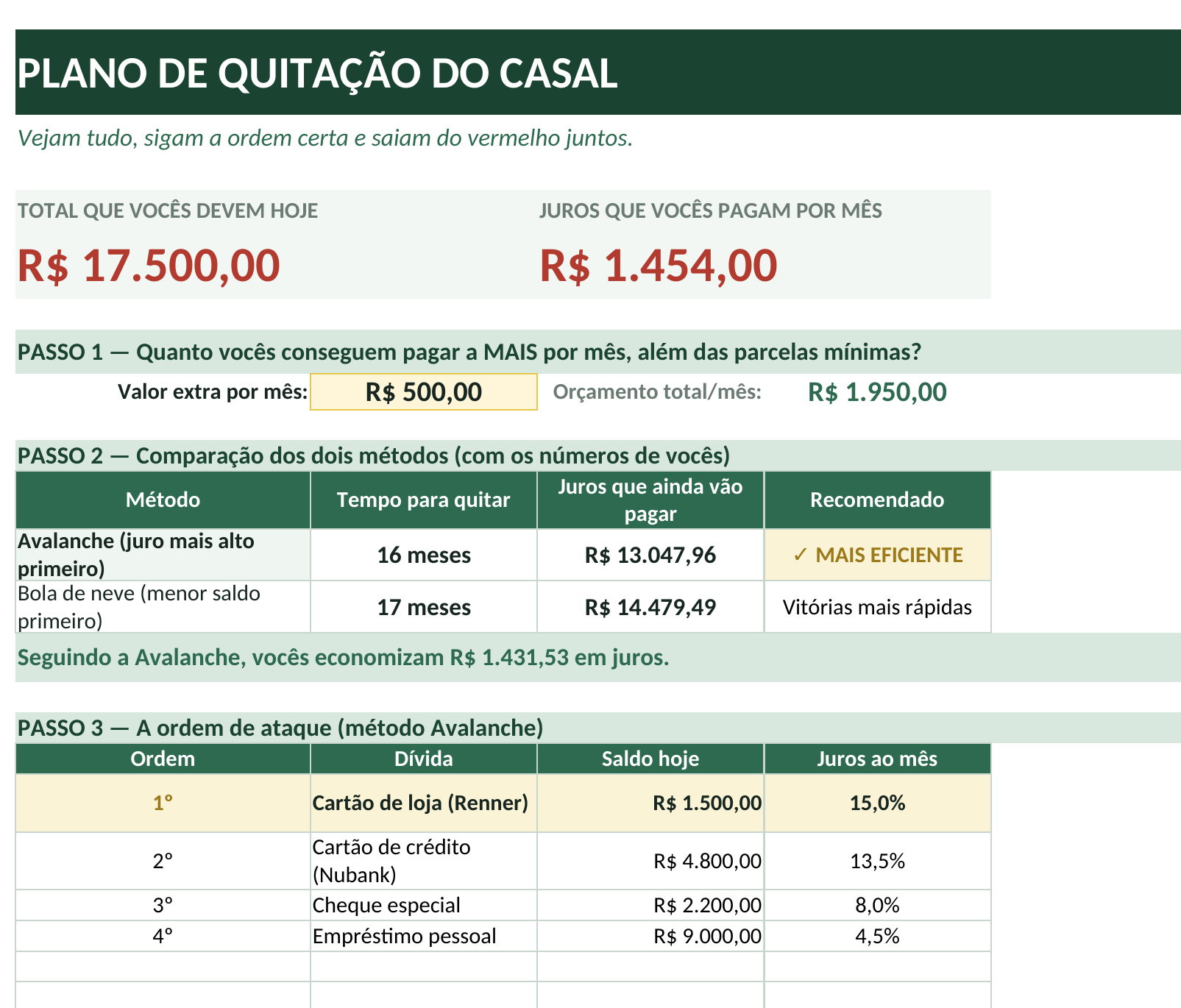 Os dois caminhos lado a lado